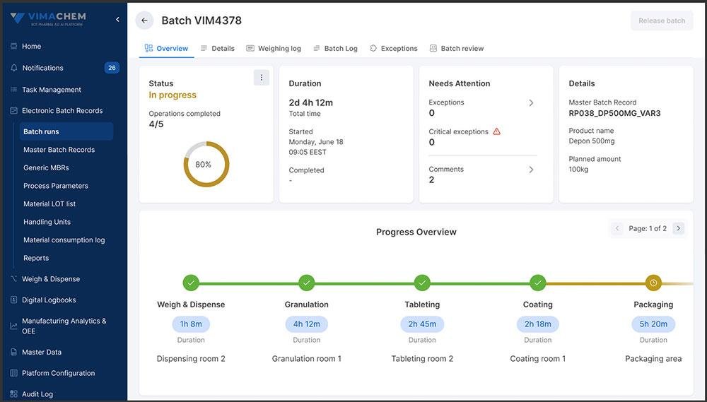 Manufacturing data platform for a CAR-T scaleup